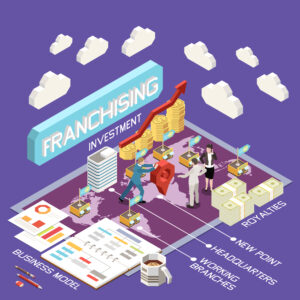 franchise startups
