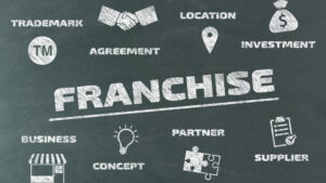 Elements to consider before purchasing a franchise - Frankart Global